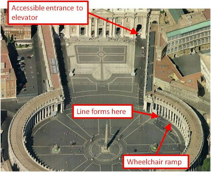 Vatican Museums wheelchair access ramp